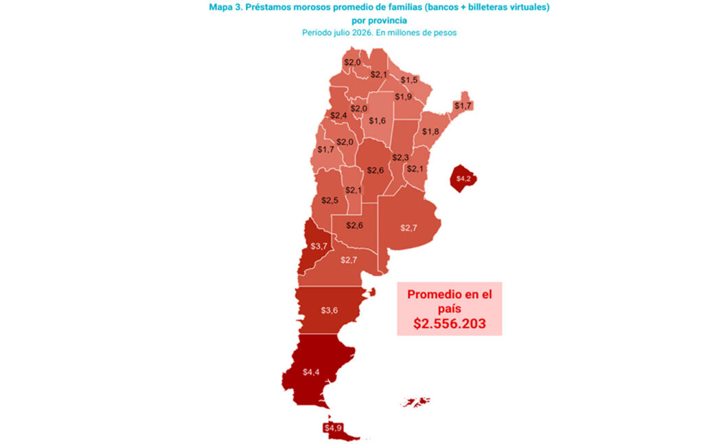 (Cepa)